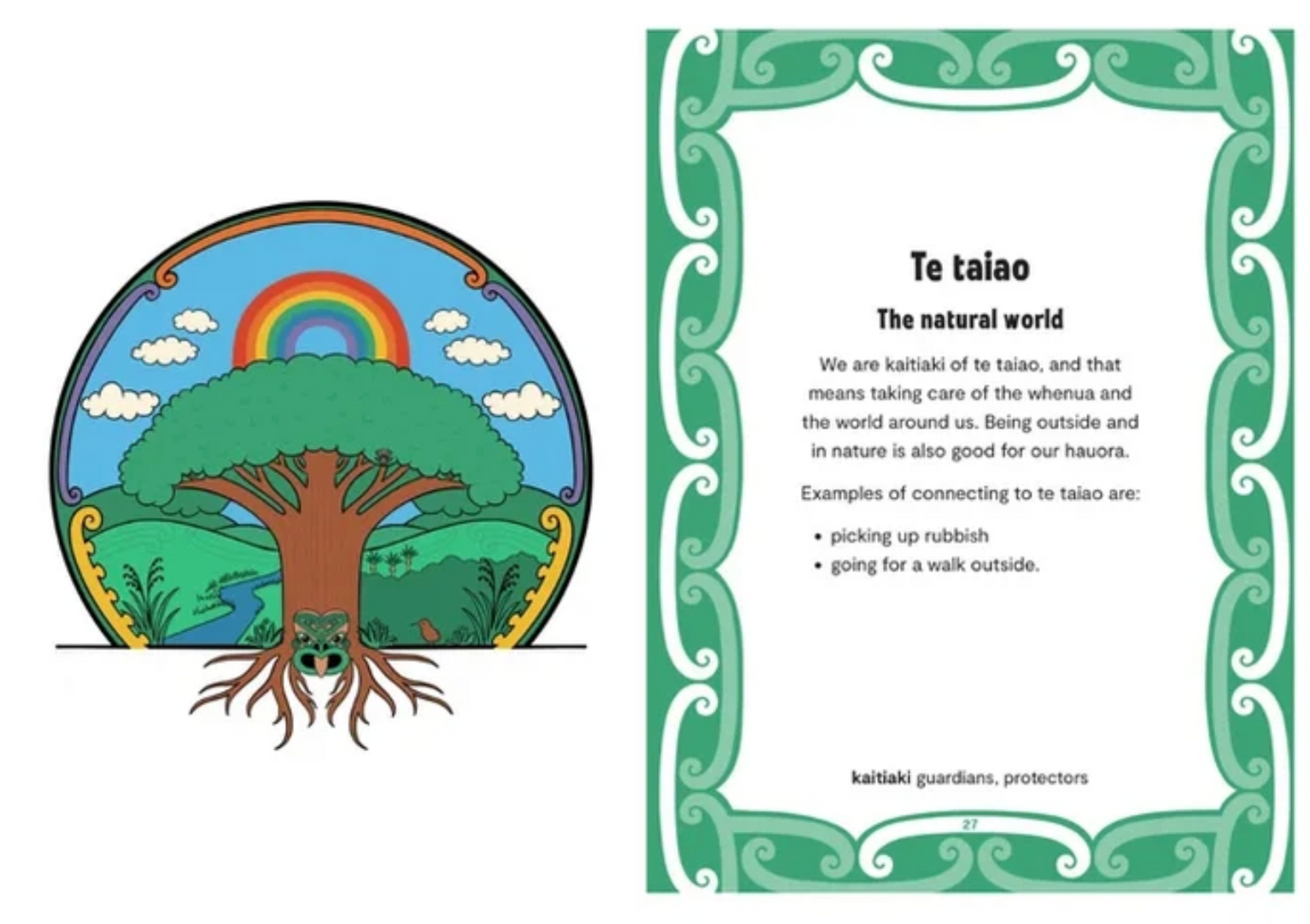 
                  
                    Piki Te Ora - Your Wellbeing Journal
                  
                